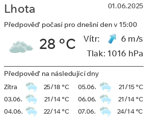 Počasí Lhota