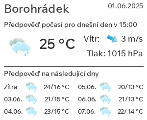 Počasí Borohrádek