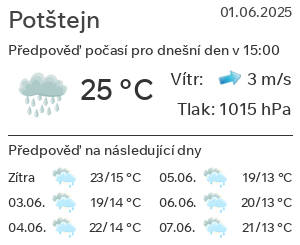 Počasí Potštejn