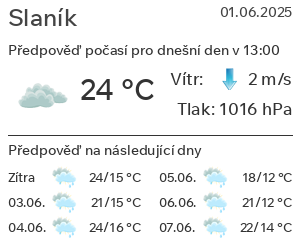 Počasí Slaník