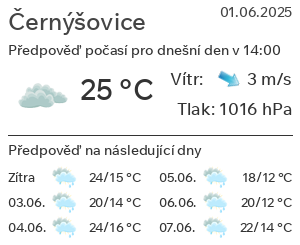 Počasí Černýšovice