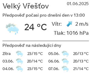 Počasí Velký Vřešťov