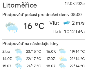 Počasí Litoměřice