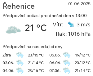 Počasí Řehenice