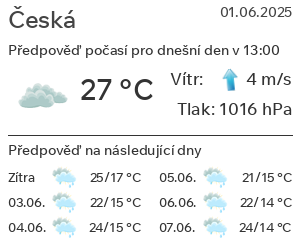 Počasí Česká