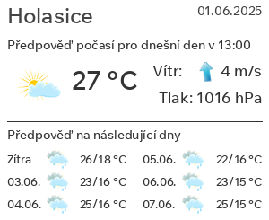 Počasí Holasice