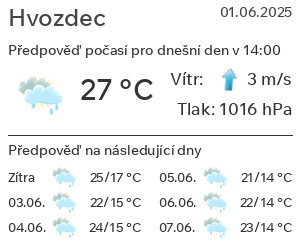 Počasí Hvozdec