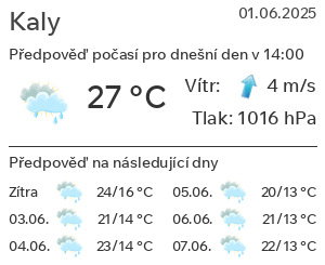 Počasí Kaly