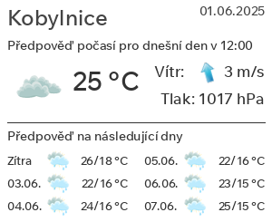 Počasí Kobylnice