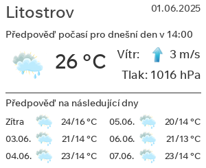 Počasí Litostrov