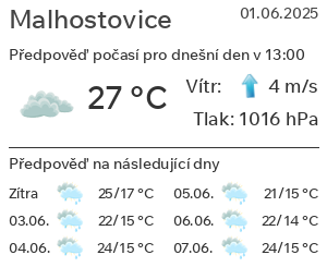 Počasí Malhostovice