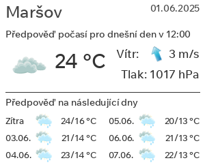 Počasí Maršov