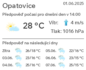 Počasí Opatovice