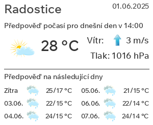 Počasí Radostice
