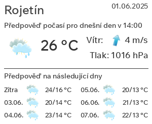 Počasí Rojetín