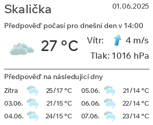 Počasí Skalička