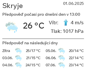 Počasí Skryje
