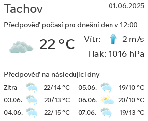 Počasí Tachov