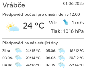 Počasí Vrábče