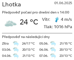 Počasí Lhotka