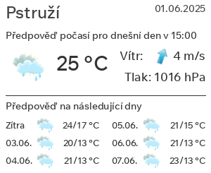 Počasí Pstruží