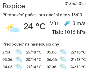 Počasí Ropice