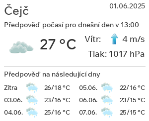 Počasí Čejč