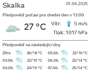 Počasí Skalka