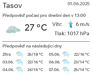 Počasí Tasov