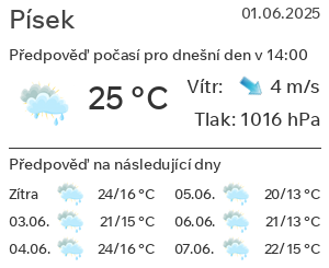 Počasí Písek