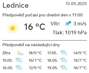 Počasí Lednice