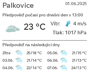Počasí Palkovice