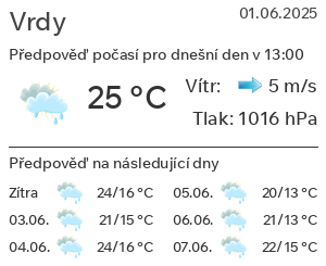 Počasí Vrdy