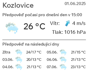 Počasí Kozlovice