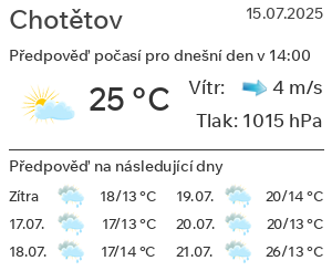 Počasí Chotětov