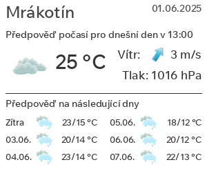 Počasí Mrákotín