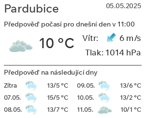 Počasí Pardubice